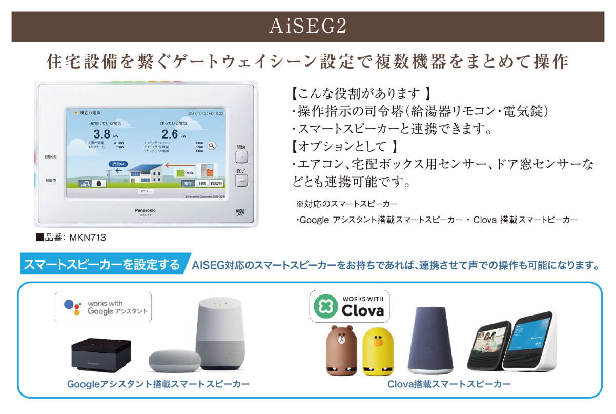 AiSEG2 住宅設備を繋ぐゲートウェイシーン設定で複数機器をまとめて操作
