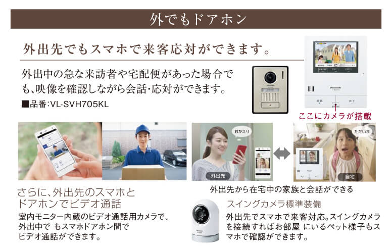 外でもドアホン 外出先でもスマホで来客応対ができます。