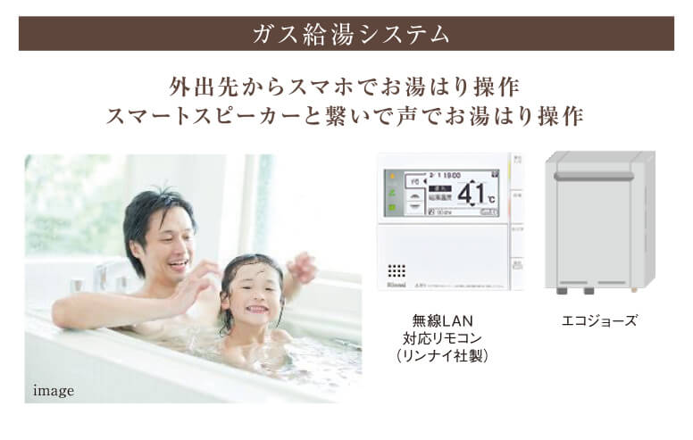 ガス給湯システム 外出先からスマホでお湯はり操作スマートスピーカーと繋いで声でお湯はり操作