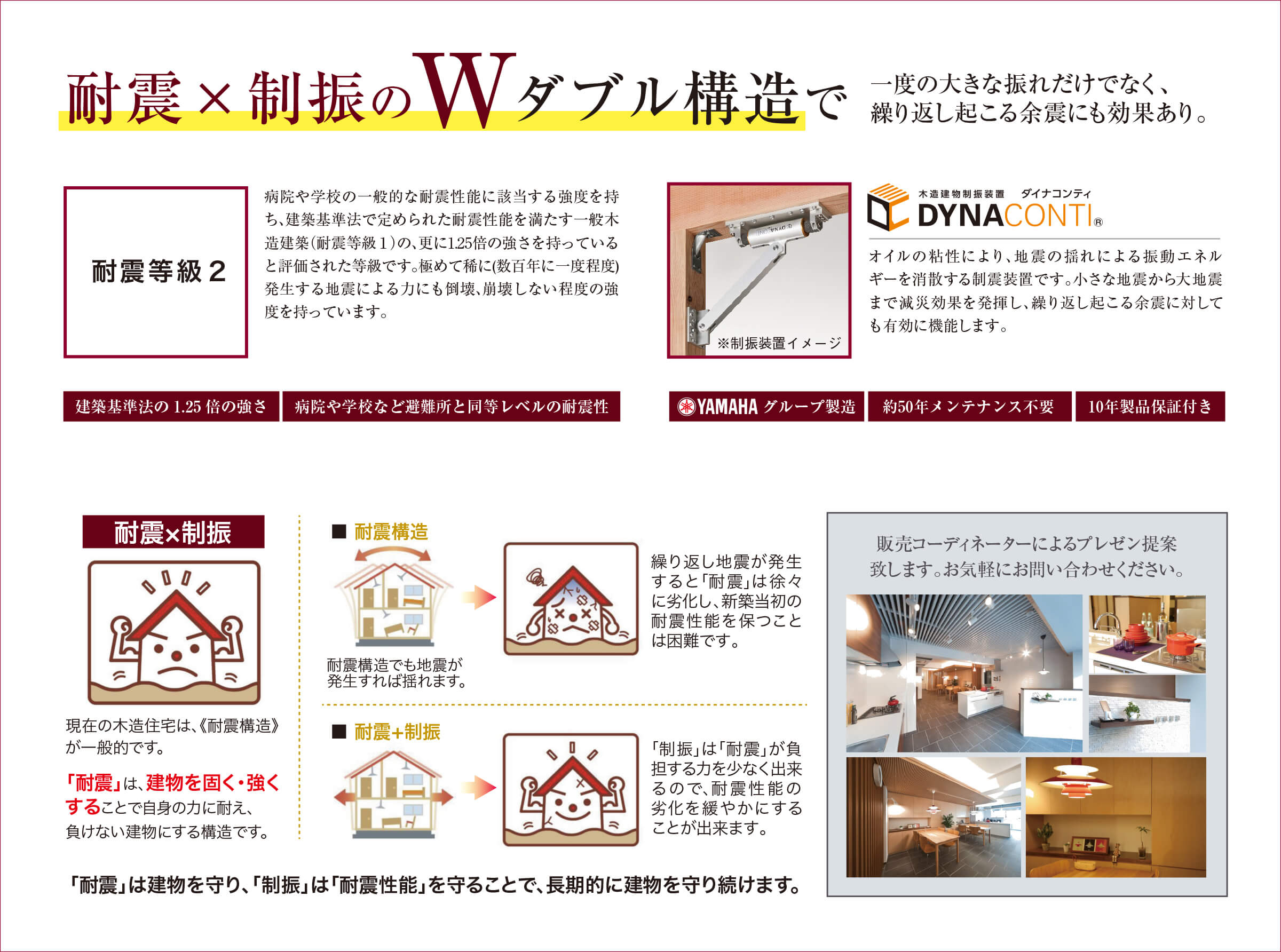 耐震×制振のWダブル構造で一度の大きな振れだけでなく、繰り返し起こる余震にも効果あり。